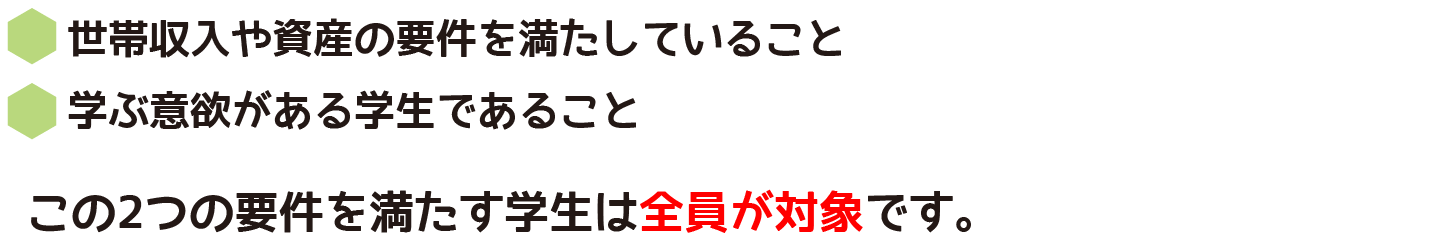 支援対象