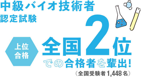 中級バイオ技術者認定試験上位合格全国2位での合格者を輩出（全国受験者1448名）