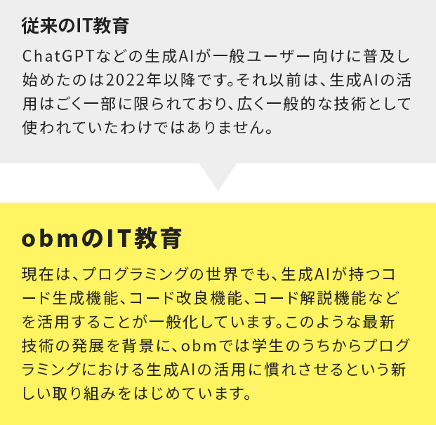 従来のIT教育とobmのIT教育の比較