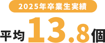 2025年卒業生実績 平均13.8個