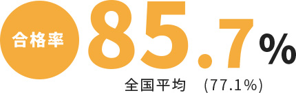 合格率85.7%全国平均(77.1%)