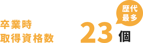 歴代最多23個