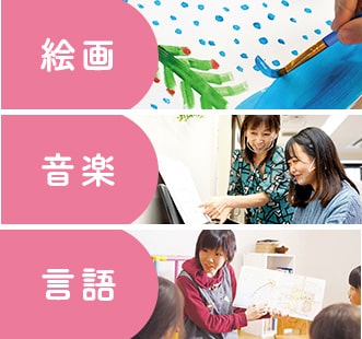 絵画・音楽・言語